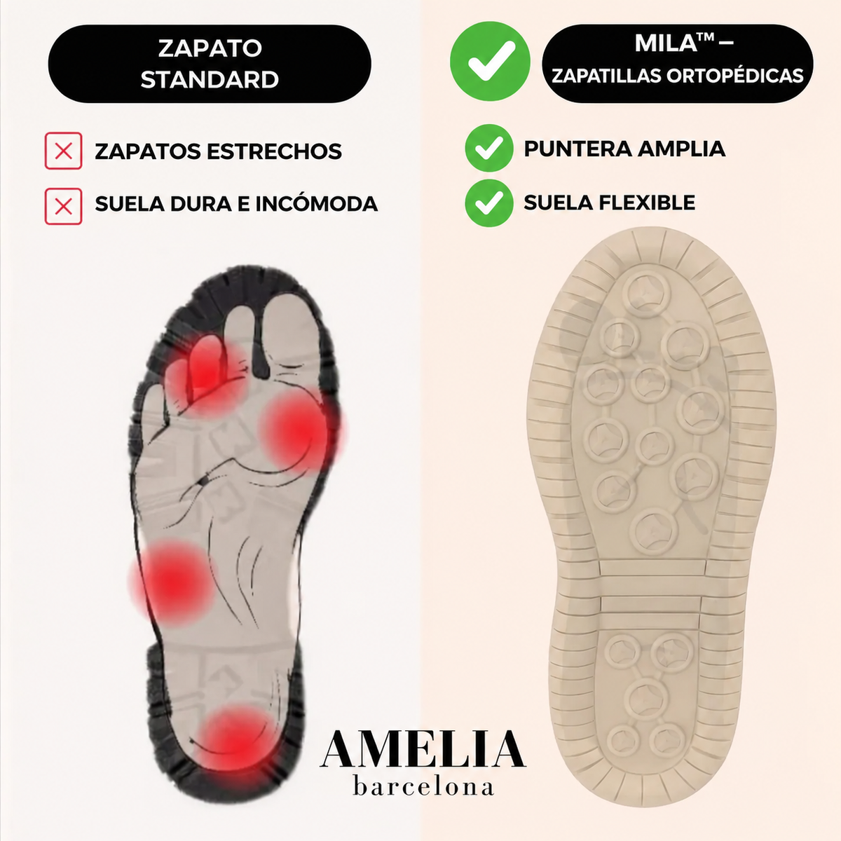 Mila™ – Zapatillas ortopédicas cómodas + Cremallera