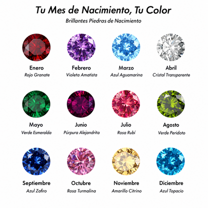 Collar Inicial con Corazón, Piedra de Nacimiento y Signo del Zodiaco